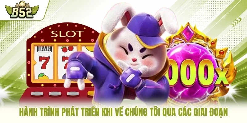 Hành trình phát triển khi về chúng tôi qua các giai đoạn