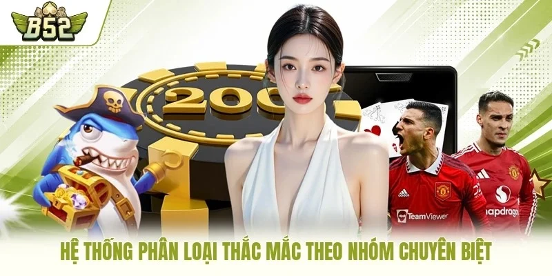 Hệ thống phân loại thắc mắc theo nhóm chuyên biệt