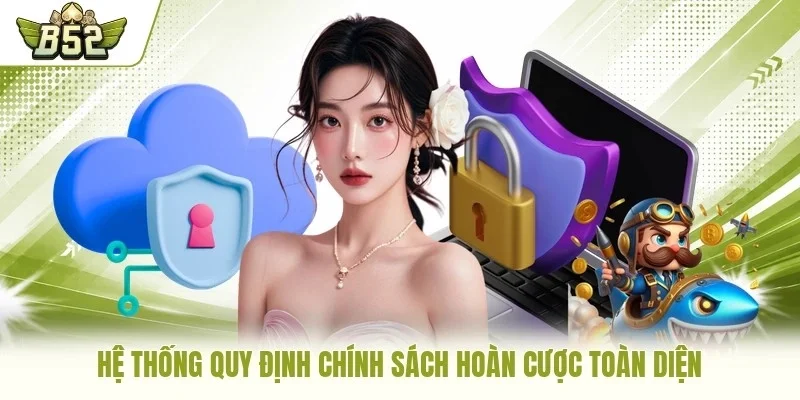 Hệ thống quy định chính sách hoàn cược toàn diện